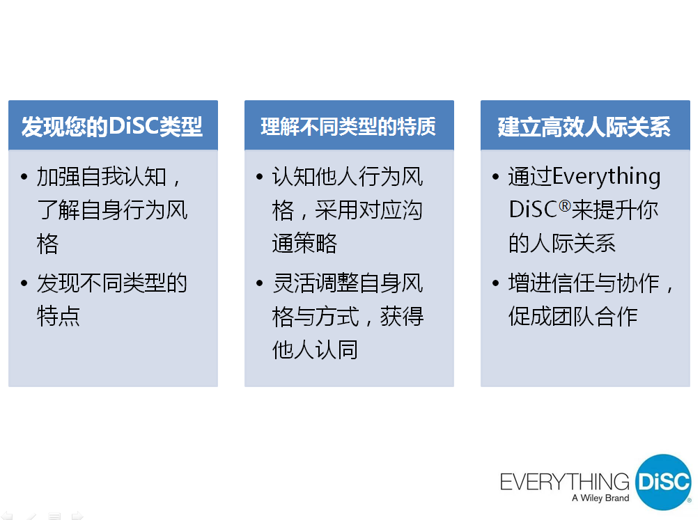 课程内容.png